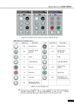 Предварительный просмотр 29 страницы EZER EDR 7800 Operation Manual