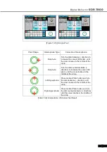 Предварительный просмотр 95 страницы EZER EDR 7800 Operation Manual