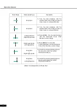 Предварительный просмотр 98 страницы EZER EDR 7800 Operation Manual