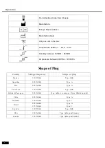 Preview for 6 page of EZER EDR 9000 Operation Manual