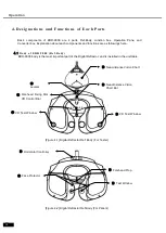 Preview for 16 page of EZER EDR 9000 Operation Manual