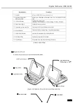 Preview for 17 page of EZER EDR 9000 Operation Manual