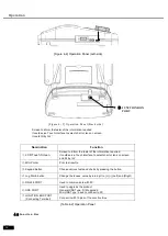 Preview for 18 page of EZER EDR 9000 Operation Manual