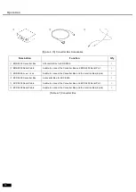 Preview for 22 page of EZER EDR 9000 Operation Manual