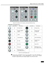 Preview for 29 page of EZER EDR 9000 Operation Manual