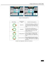 Preview for 95 page of EZER EDR 9000 Operation Manual