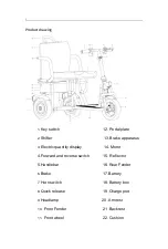 Preview for 3 page of EzFold DW-FDB01 Instruction Manual