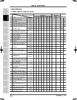 Preview for 28 page of Ezgo 1600xd Repair Manual