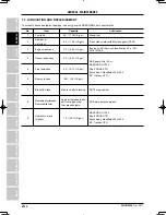 Preview for 30 page of Ezgo 1600xd Repair Manual