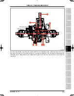 Preview for 215 page of Ezgo 1600xd Repair Manual