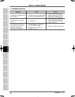 Preview for 218 page of Ezgo 1600xd Repair Manual