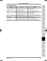 Preview for 249 page of Ezgo 1600xd Repair Manual