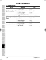 Preview for 322 page of Ezgo 1600xd Repair Manual