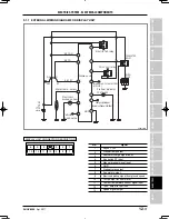 Preview for 355 page of Ezgo 1600xd Repair Manual