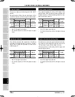 Preview for 380 page of Ezgo 1600xd Repair Manual