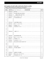 Preview for 27 page of Ezgo 2006 ST 4X4 Service & Parts Manual