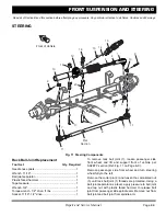 Preview for 61 page of Ezgo 605586 Repair And Service Manual