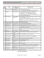 Preview for 77 page of Ezgo EXPRESS L6 2012 Technician'S Repair And Service Manual