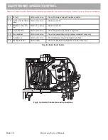 Preview for 78 page of Ezgo EXPRESS L6 2012 Technician'S Repair And Service Manual