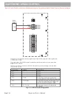 Preview for 82 page of Ezgo EXPRESS L6 2012 Technician'S Repair And Service Manual