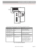 Preview for 83 page of Ezgo EXPRESS L6 2012 Technician'S Repair And Service Manual