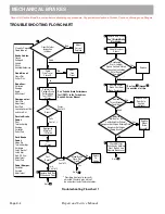 Preview for 118 page of Ezgo EXPRESS L6 2012 Technician'S Repair And Service Manual