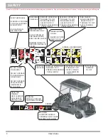 Preview for 16 page of Ezgo RXV 646285 Owner'S Manual