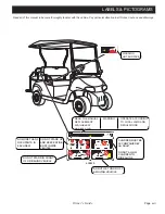 Preview for 19 page of Ezgo RXV ELECTRIC Owner'S Manual And Service Manual