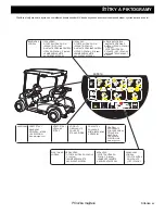 Preview for 77 page of Ezgo RXV ELECTRIC Owner'S Manual And Service Manual