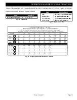 Предварительный просмотр 35 страницы Ezgo rxv freedom 2008 Owner'S Manual