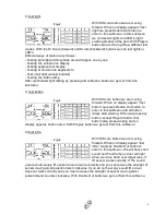 Preview for 9 page of EZI- Mik CYBERDINE DART User Manual