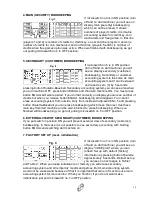 Preview for 11 page of EZI- Mik CYBERDINE DART User Manual