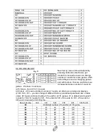 Предварительный просмотр 13 страницы EZI- Mik CYBERDINE DART User Manual