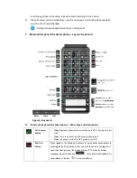 Preview for 10 page of EziCare Tech P1-S6 User Manual