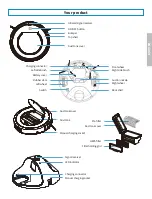 Предварительный просмотр 13 страницы EZiclean Aqua iMap A150 Manual