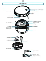 Preview for 10 page of EZiclean Aqua Xpert 3.0 User Manual