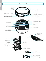 Preview for 4 page of EZiclean Aqua Xpert animal S250 User Manual