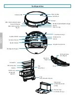 Preview for 24 page of EZiclean Aqua Xpert animal S250 User Manual