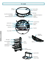 Preview for 34 page of EZiclean Aqua Xpert animal S250 User Manual