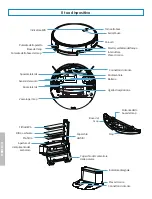 Preview for 44 page of EZiclean Aqua Xpert animal S250 User Manual