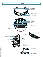 Preview for 54 page of EZiclean Aqua Xpert animal S250 User Manual