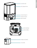 Preview for 5 page of EZiclean Aqua Xpert animal S450 Manual