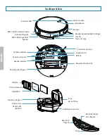 Preview for 28 page of EZiclean Aqua Xpert animal S450 Manual