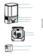 Preview for 29 page of EZiclean Aqua Xpert animal S450 Manual