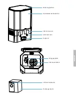 Preview for 41 page of EZiclean Aqua Xpert animal S450 Manual