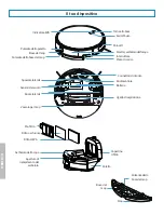 Preview for 52 page of EZiclean Aqua Xpert animal S450 Manual