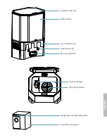 Preview for 53 page of EZiclean Aqua Xpert animal S450 Manual