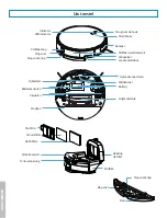 Preview for 64 page of EZiclean Aqua Xpert animal S450 Manual