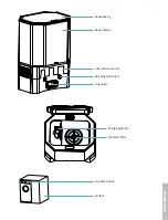 Preview for 65 page of EZiclean Aqua Xpert animal S450 Manual