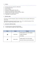 Preview for 7 page of EZIHEAT MSC130 User Manual